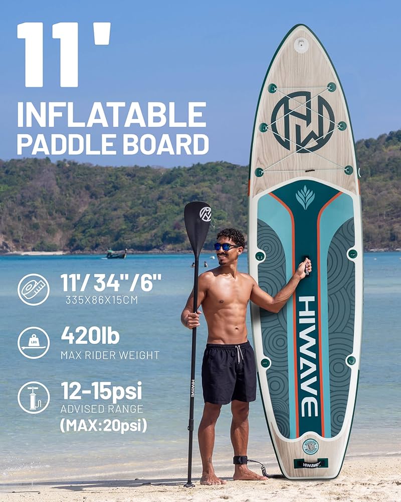開封済み未使用 SUPボード Hiwave  11 x 34 x 6 開封済み未使用 SUPボード Hiwave 11 x 34 x 6 - メルカリ